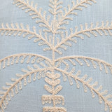 Close-up of intricate lace pattern on a light blue fabric background
