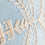 Close-up of intricate lace embroidery on a light blue fabric background